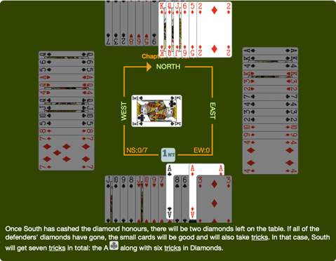 Play Bridge: Take away the bidding room - Trail Times